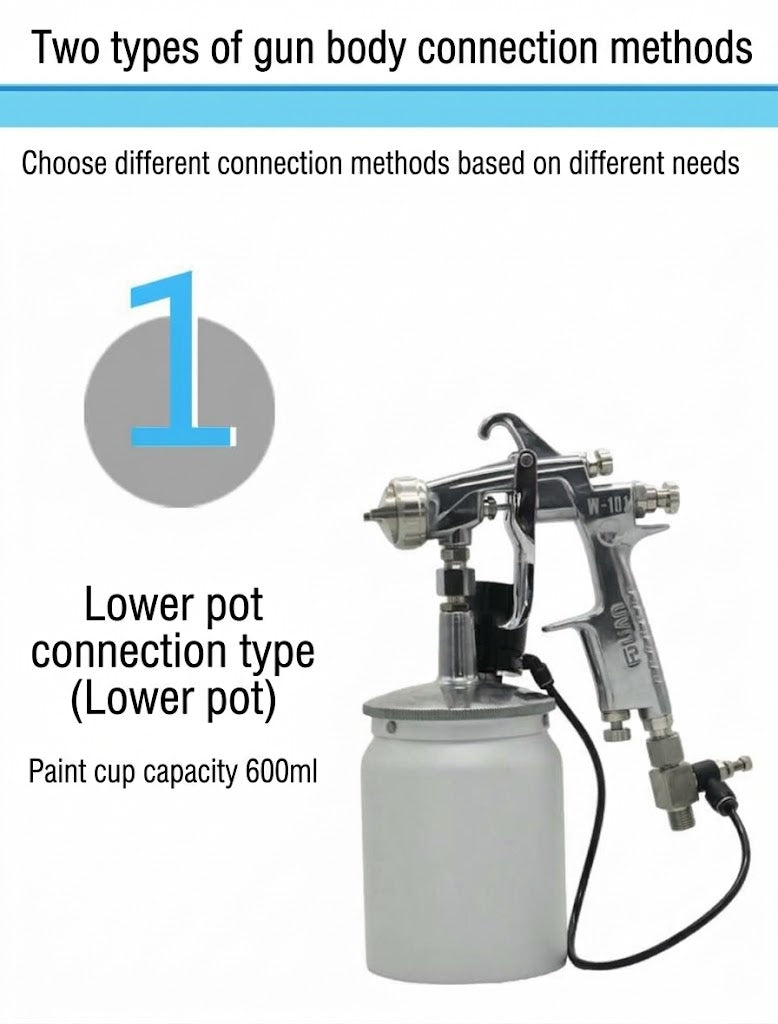 Fulian W-71 Pneumatic Spray Gun with Automatic Agitation