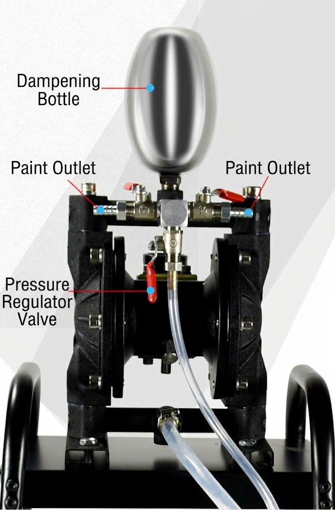 Fulian A10 A15Stainless Steel Pneumatic Diaphragm Pump