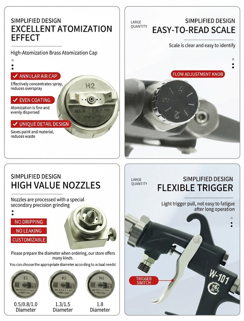 Fulian Universal High Atomization Paint Spray Gun