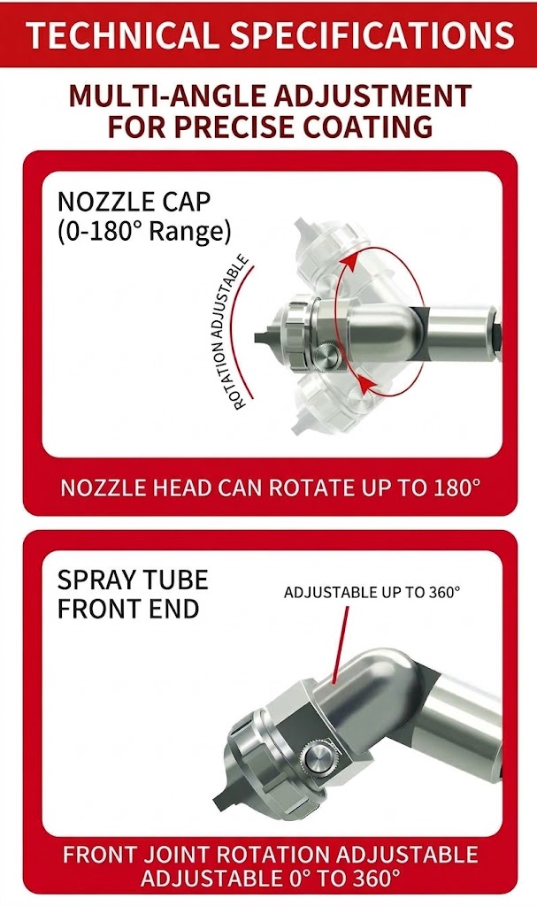 Fulian Universal High Atomization Paint Spray Gun