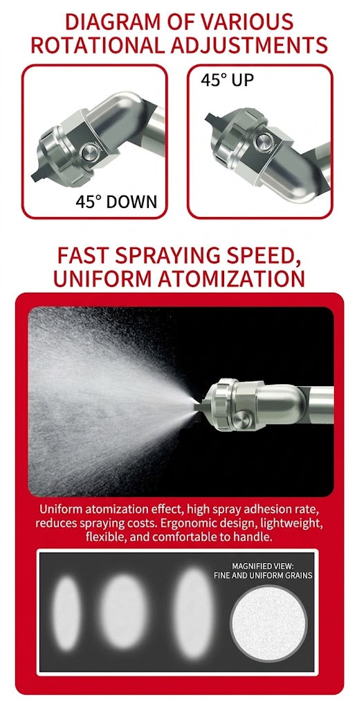 Fulian Universal High Atomization Paint Spray Gun