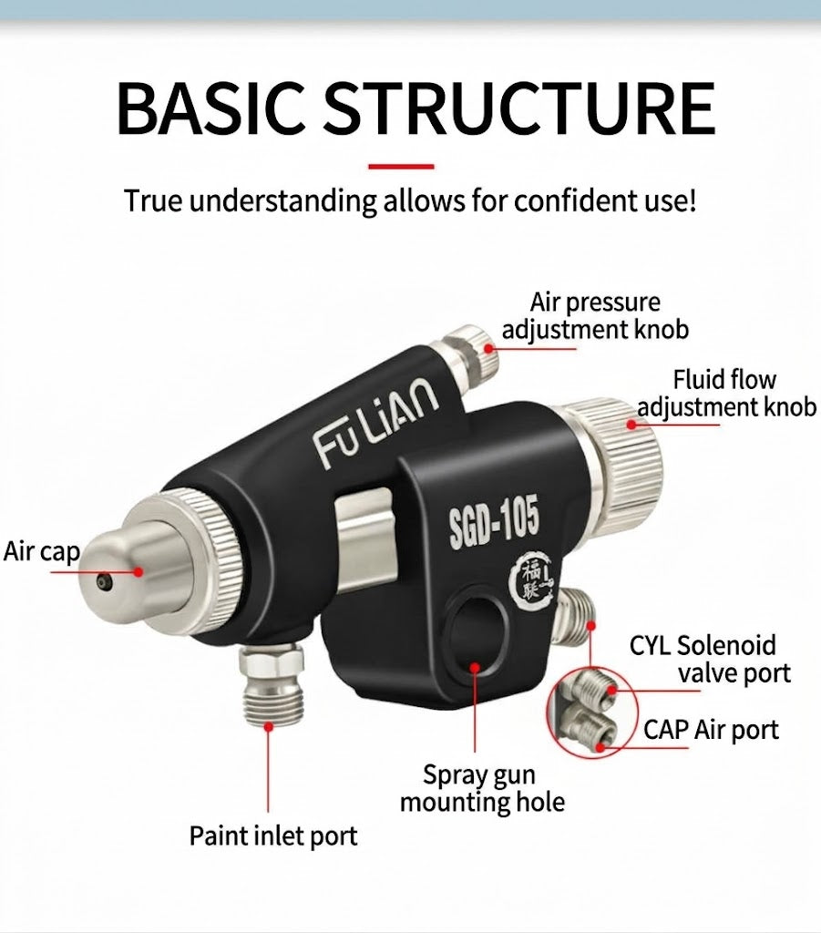 Fulian Automatic Random Pattern Spray Gun SGD-105