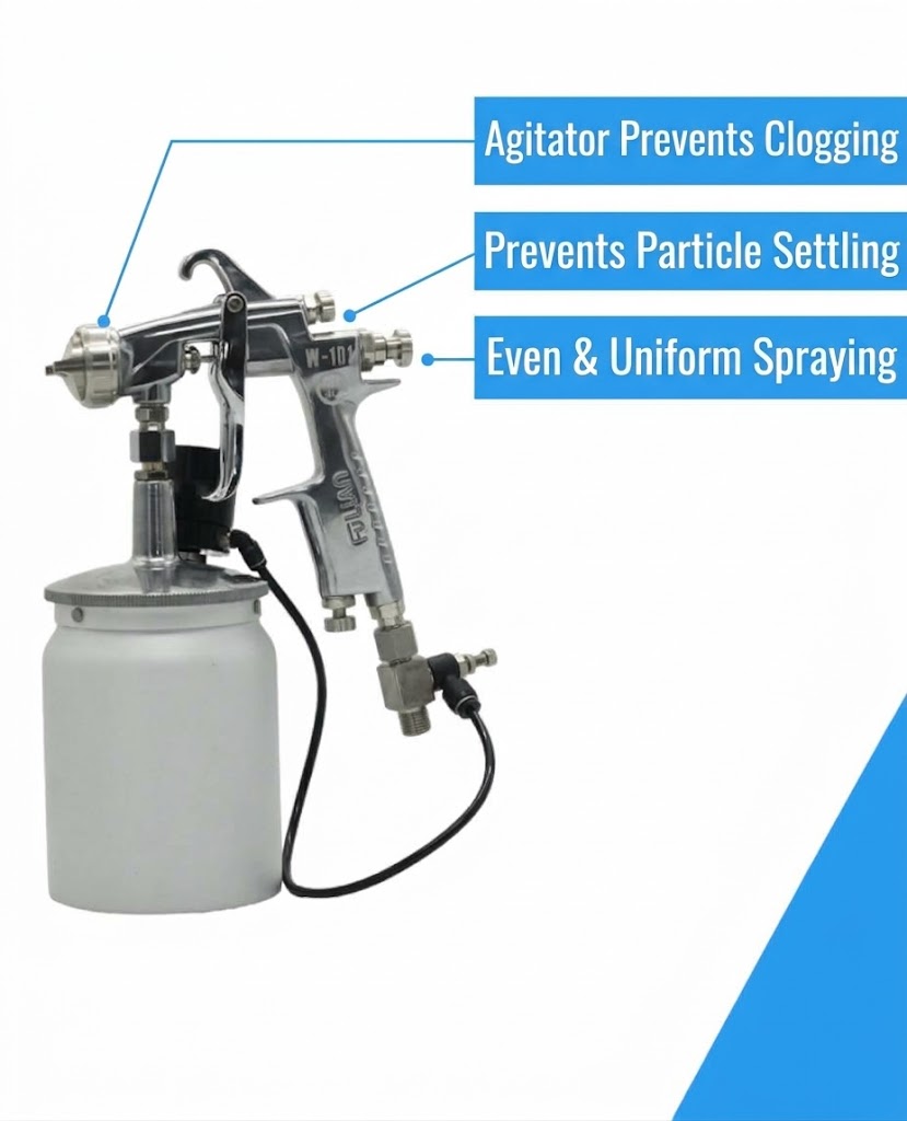 Fulian W-71 Pneumatic Spray Gun with Automatic Agitation